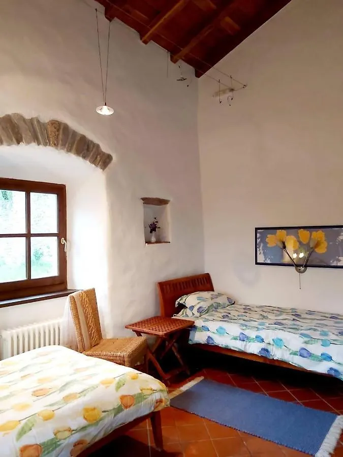 Bed & Breakfast Il Convento Di Casola